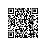 RNCF2512BKE1M60 QRCode