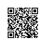 RNCF2512BKE20K0 QRCode