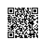 RNCF2512BKE20K5 QRCode