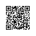 RNCF2512BKE2K67 QRCode