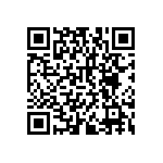 RNCF2512BKE360R QRCode