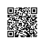 RNCF2512BKE3K32 QRCode