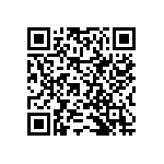 RNCF2512BKE4K22 QRCode