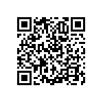 RNCF2512BKE4K32 QRCode