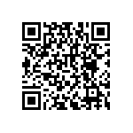 RNCF2512BKE649K QRCode