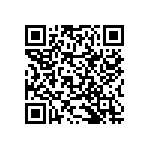 RNCF2512BKE68K1 QRCode