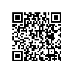 RNCF2512BKE6R81 QRCode