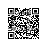 RNCF2512BKE715R QRCode