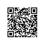 RNCF2512BKE71R5 QRCode