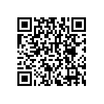 RNCF2512BKE7K68 QRCode