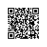 RNCF2512BKE8R20 QRCode