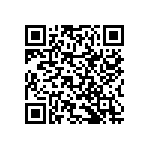 RNCF2512BKE90R9 QRCode