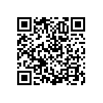 RNCF2512BTC18R2 QRCode