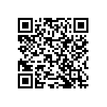 RNCF2512BTC1K21 QRCode