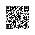 RNCF2512BTC1K62 QRCode