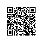 RNCF2512BTC1K69 QRCode