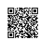 RNCF2512BTC1M47 QRCode