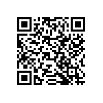 RNCF2512BTC332K QRCode