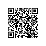 RNCF2512BTC5R10 QRCode