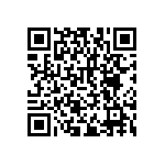 RNCF2512BTE10R5 QRCode