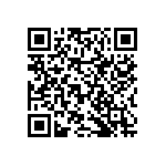 RNCF2512BTE16R5 QRCode