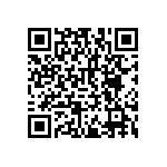 RNCF2512BTE1K20 QRCode