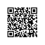 RNCF2512BTE1K80 QRCode