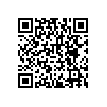 RNCF2512BTE1M18 QRCode