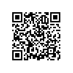 RNCF2512BTE1M21 QRCode