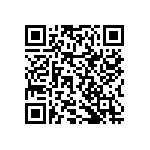 RNCF2512BTE1M60 QRCode