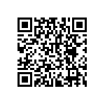 RNCF2512BTE2M05 QRCode