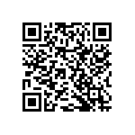 RNCF2512BTE3K92 QRCode