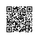 RNCF2512BTE430R QRCode