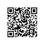 RNCF2512BTE68K0 QRCode