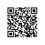 RNCF2512BTE68R1 QRCode