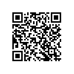 RNCF2512BTE88K7 QRCode