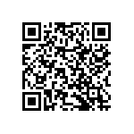 RNCF2512DKE10R7 QRCode