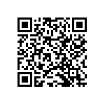 RNCF2512DKE1K96 QRCode