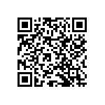 RNCF2512DKE1R62 QRCode