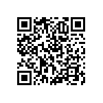 RNCF2512DKE267R QRCode