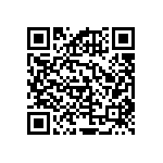 RNCF2512DKE28K7 QRCode