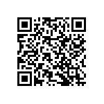 RNCF2512DKE61R9 QRCode