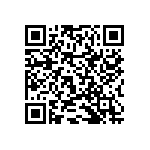 RNCF2512DKE7K15 QRCode