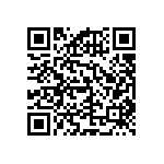 RNCF2512DKE7R68 QRCode