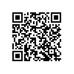 RNCF2512DKE91R0 QRCode