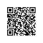 RNCF2512DTC16K5 QRCode