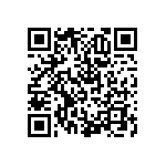 RNCF2512DTC16R5 QRCode