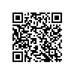 RNCF2512DTC191R QRCode