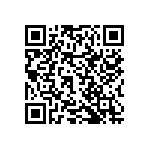 RNCF2512DTC1M60 QRCode