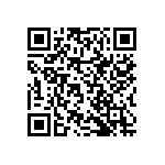 RNCF2512DTC28R7 QRCode